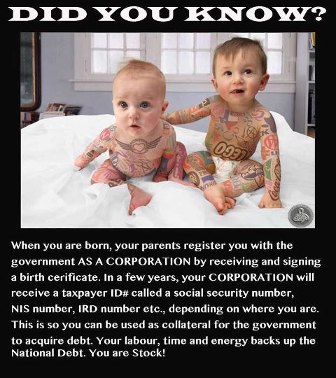 Did You Know - Your Birth Certificate is Chattel Paper - You Are Registered as a Corporation