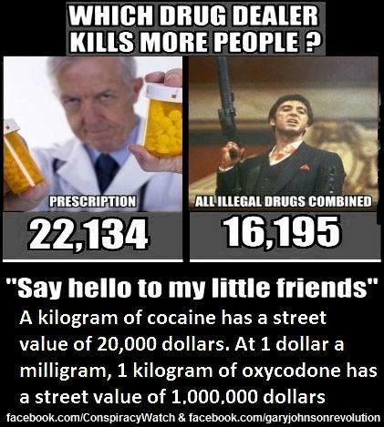 Which Drug Dealer Kills More People?