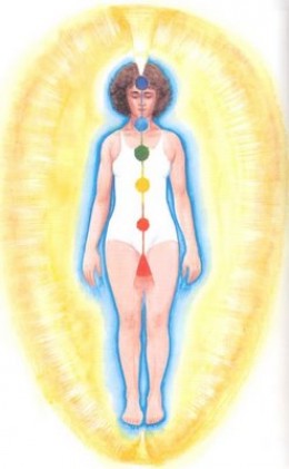 Aura Layers and Chakras ~ Reference for Visualizing Your Auric Shield