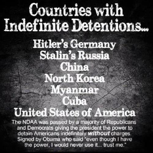 Countries with Indefinite Detention