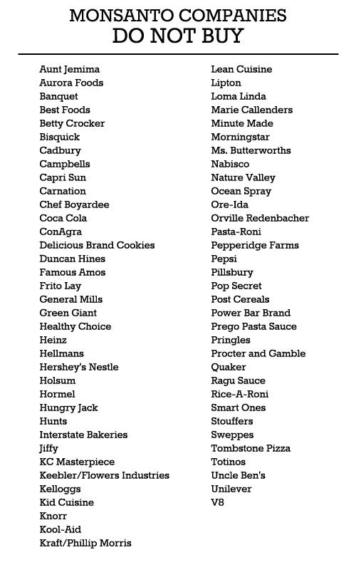 Monsanto Do Not Buy List