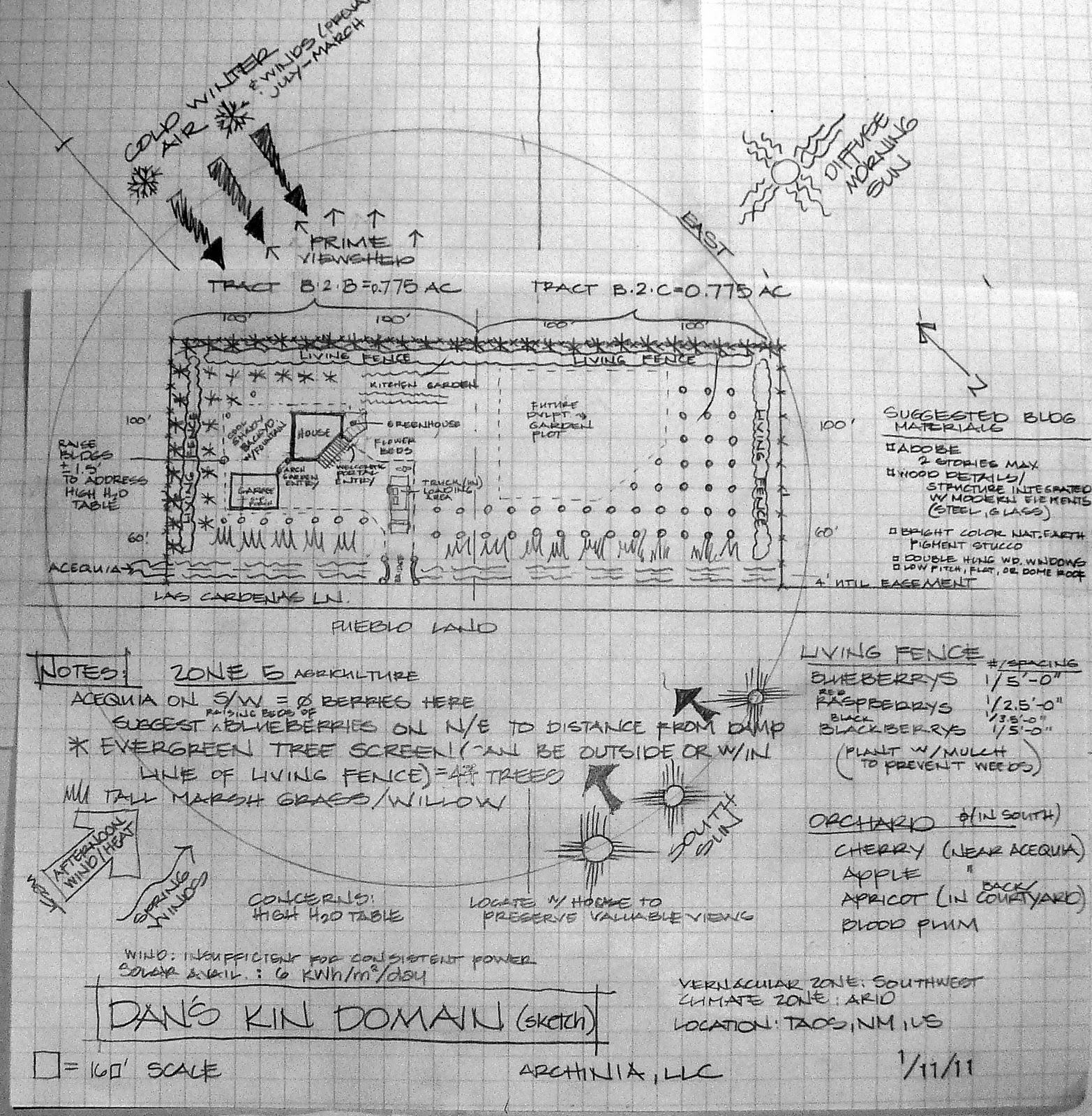 Anastasia Kin Domain - Dan