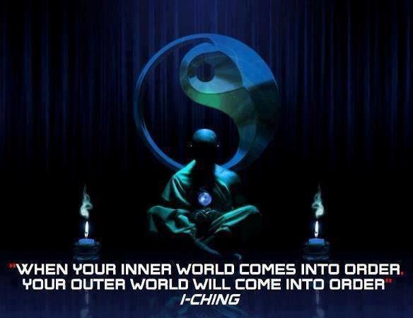 Inner World Outer World Order