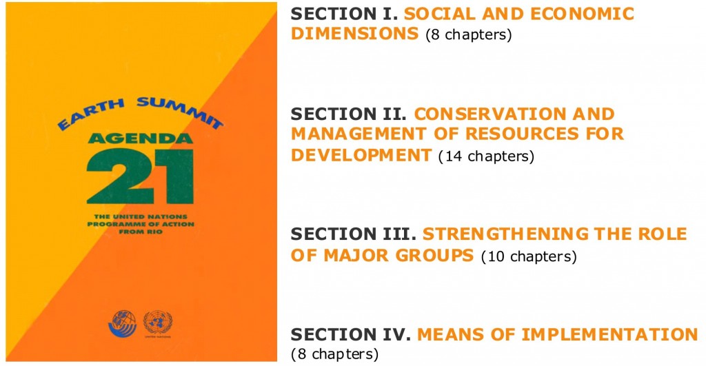 Agenda 21 Document -- Four Major Sections