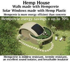 Hemp House Made From HempCrete and Hemp Plastic